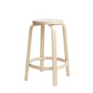 Artek 64 Bar Stool