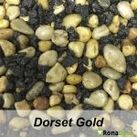 Ronacrete RonaDeck EcoPath UV Aggregate