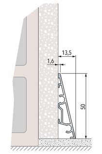 Eclisse Delta Baseboard