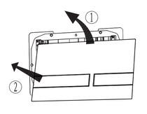 Crosswater Venue Flush Plate