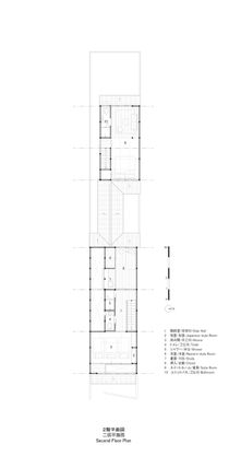 House Mokusei