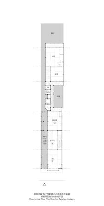 House Mokusei