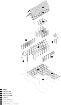 Lamarilla Reforestation House