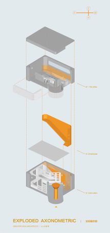 Renovation of 5 X 7