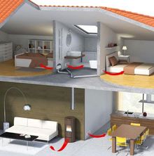 Piazzetta P930 C Pellet Stove