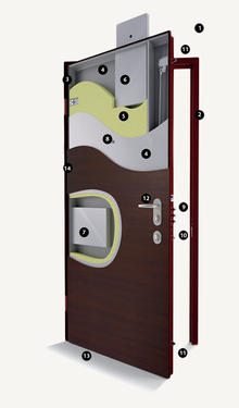 Dibigroup Segreta Plus Security Door