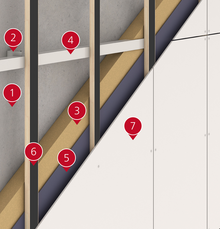 Bruag Ventilated Facades