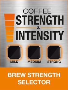 Krups Fcm Grind And Brew Km785
