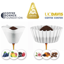 Breville The Luxe Brewer™ Glass Drip Coffee Machine