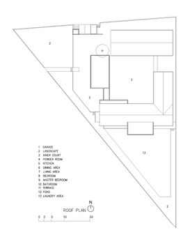 The Triangle House