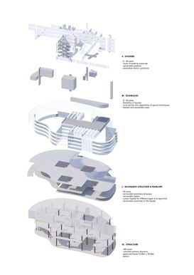Mobilis Automotive Building