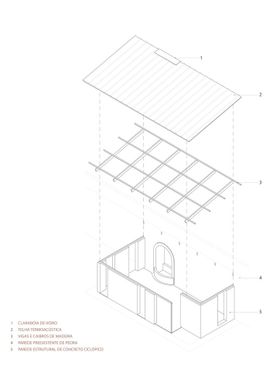 Sewing Atelier Studio