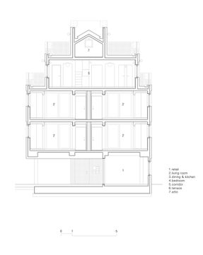 Cascade House