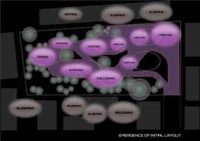 Divergence House