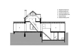 Railway House Santpoort
