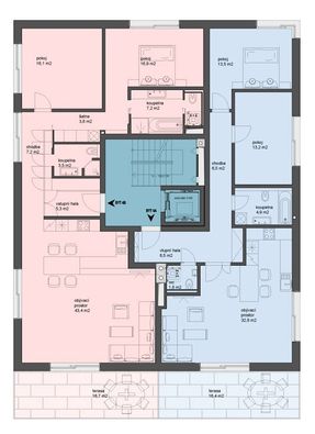 Block Of Flats