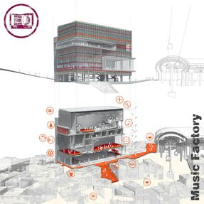 Metro Cable Caracas