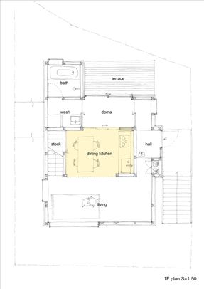Belly House