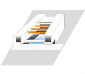 FI House