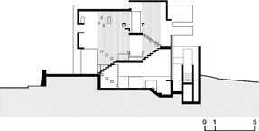 CC House in LIMA