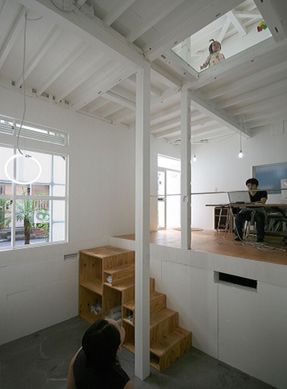 KCH
