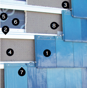 Ludowici Nexclad 14 Tiles