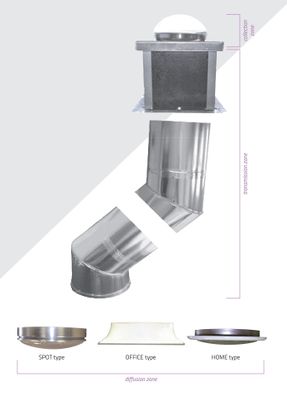 Adexsi Bluetek Lightube Sun Tunnel