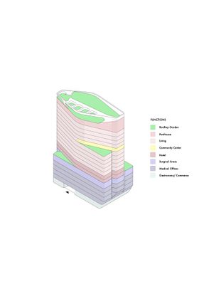 ZIPPER RKM 740 Tower