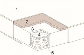 Flexform Eden Plus Bed
