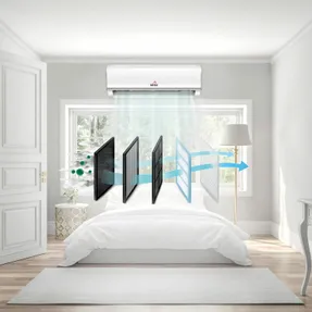 Mitsui Mono Split Trend Air conditioner