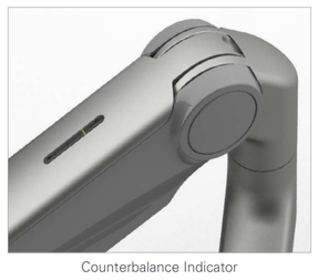 Humanscale M2.1 Single Monitor Arm