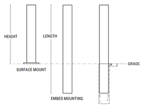 Tournesol B-1 Bollard Collection