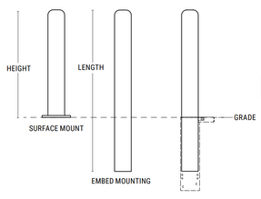 Tournesol B-1 Bollard Collection