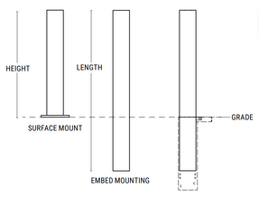 Tournesol B-1 Bollard Collection