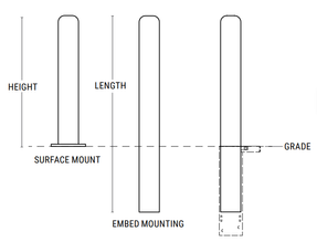 Tournesol B-1 Bollard Collection
