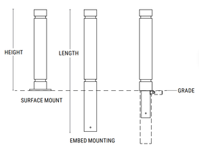 Tournesol B-1 Bollard Collection