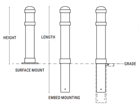 Tournesol B-1 Bollard Collection