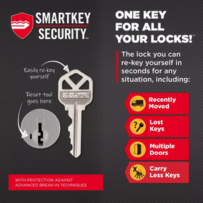Kwikset Halo Touch Door Lock