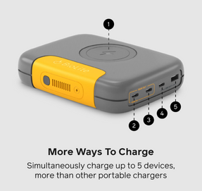 Biolite Charge 100 Max 100W Fast Portable Charger