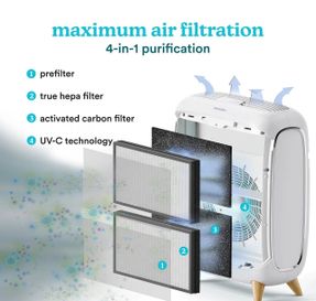 Homedics Extra Large Room Smart Air Purifier C500