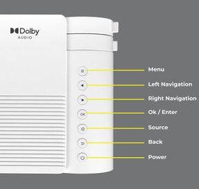 Zebronics Zeb PixaPlay 21 Projector