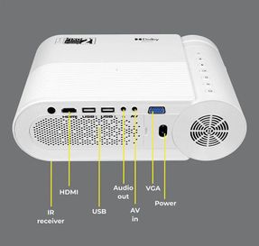 Zebronics Zeb PixaPlay 21 Projector