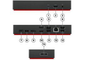Lenovo Thinkpad Universal Usb-c Docking Stations