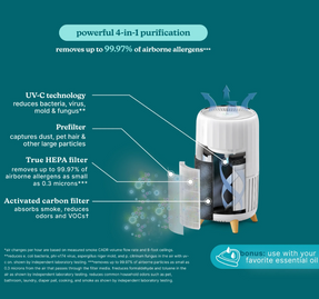 Homedics Large Room Smart Air Purifier T200