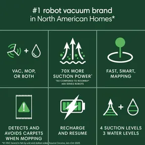 Irobot Roomba® 105 Combo Robot Vaccum Roboter