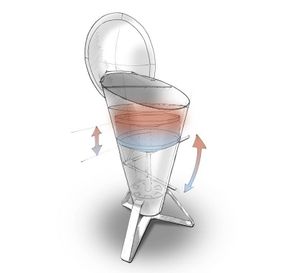 Hofats Cone Charcoal Grill Outdoor Barbecues