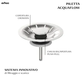 Evhoc Unicum S  Undermount Sink