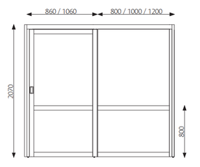 Glimakra Europoroom Partition Walls