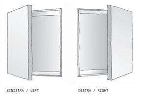 Viva VTheca Wall Niches System