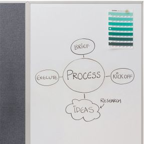 Hermanmiller Port Storage System